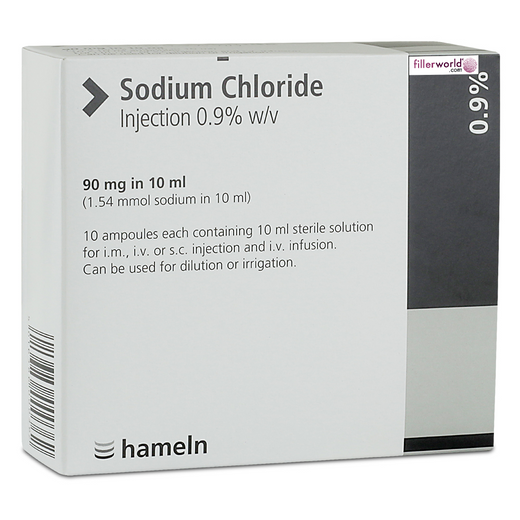 Sodium Chloride Injection 0.9% (90mg in 10ml)